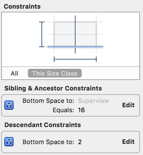 Constraints